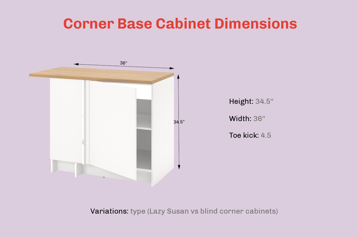 How Are Cabinets Sizes