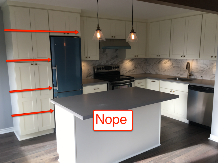 How Do You Calculate The Cost Of A Kitchen Remodel?